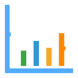 Scalable Growth